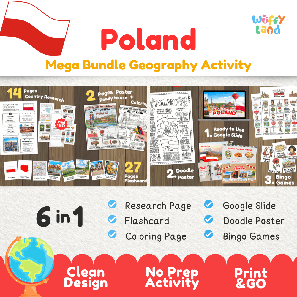 Complete Poland geography activity bundle featuring Google Slides, doodle coloring poster, and classroom bingo games 🇵🇱🎒