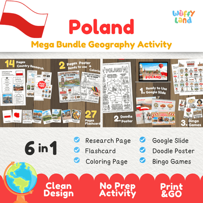 Complete Poland geography activity bundle featuring Google Slides, doodle coloring poster, and classroom bingo games 🇵🇱🎒