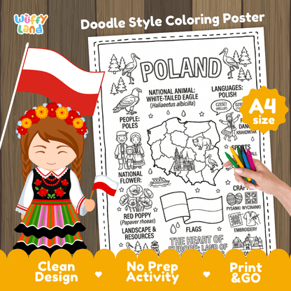 Poland country study doodle style coloring poster printable page featuring map, castle, and cultural symbols
