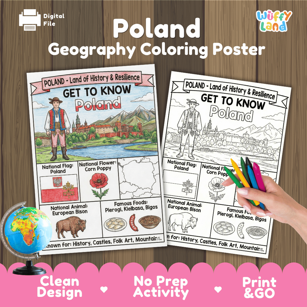 Poland Geography Coloring Poster | Country Study Research Worksheet Activity
