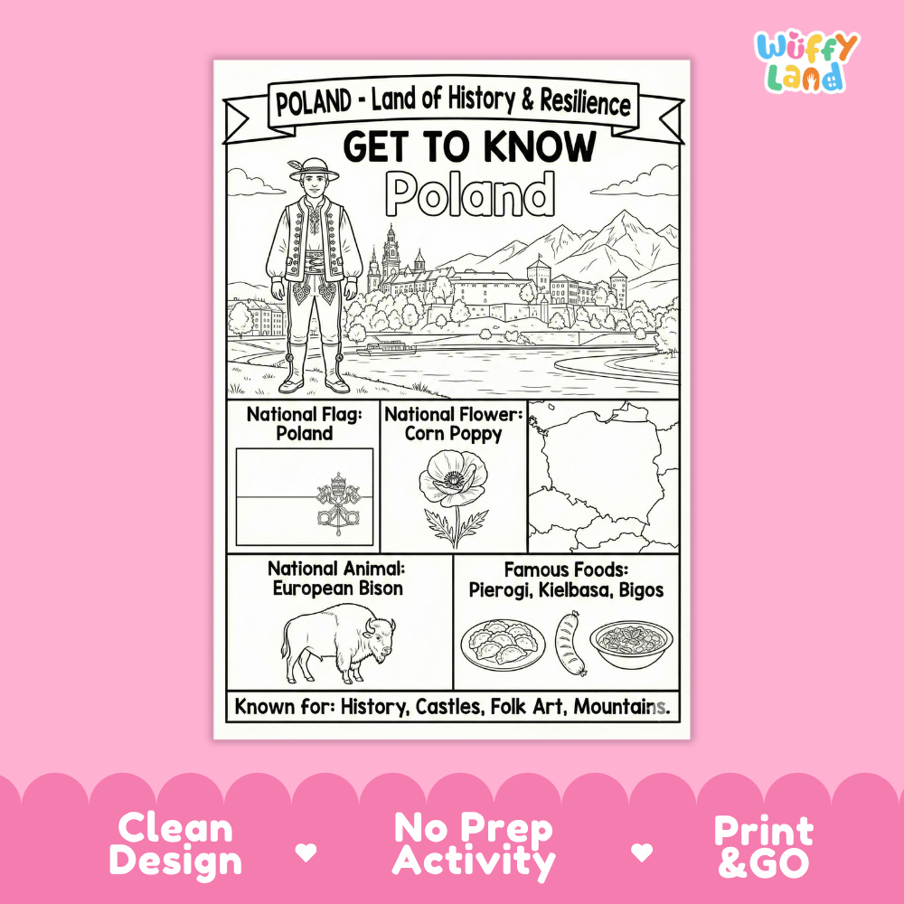 Poland Geography Coloring Poster | Country Study Research Worksheet Activity