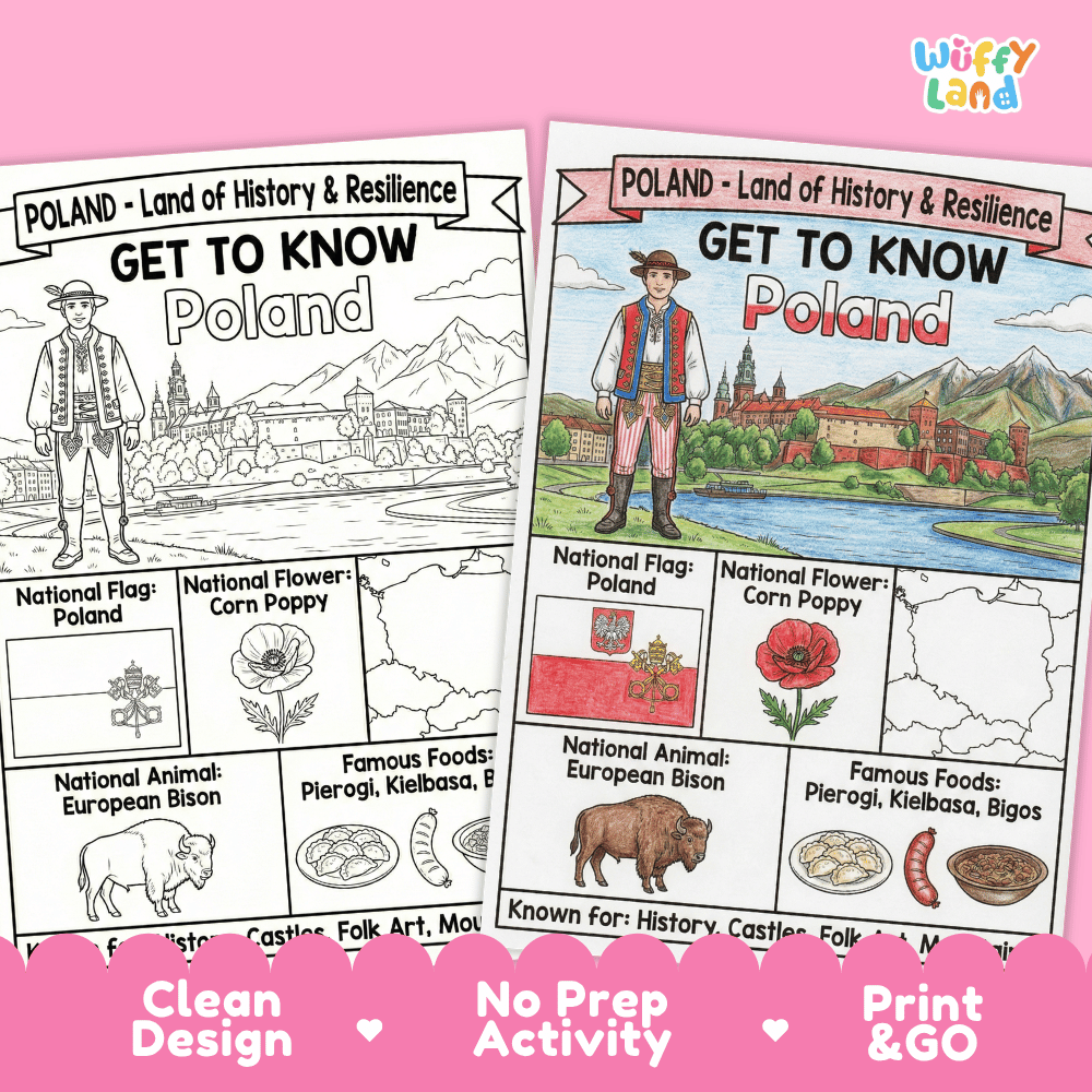 Poland Geography Coloring Poster | Country Study Research Worksheet Activity
