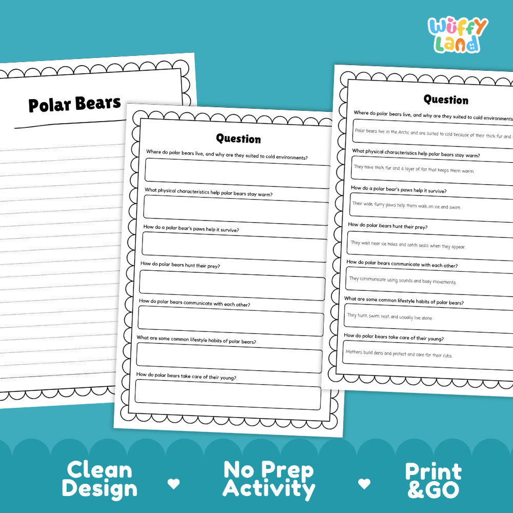Three printable worksheet pages about polar bears arranged on a teal background with promotional text reading 'Clean Design,' 'No Prep Activity,' and 'Print & GO.' The sheets are white with black text and border lines, and the brand name 'Wiffly Land' appears in the top right.
