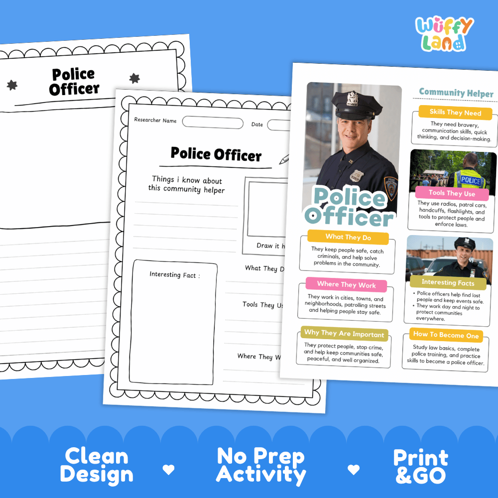 Educational reference poster with real photography showing police officer duties, patrol car, radio tools, and interesting facts