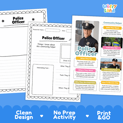 Educational reference poster with real photography showing police officer duties, patrol car, radio tools, and interesting facts