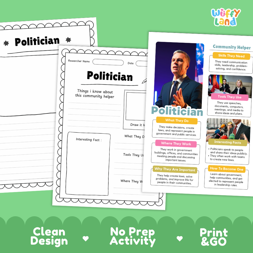 Educational reference poster with real photography showing politician job duties, tools, workplace, and interesting facts