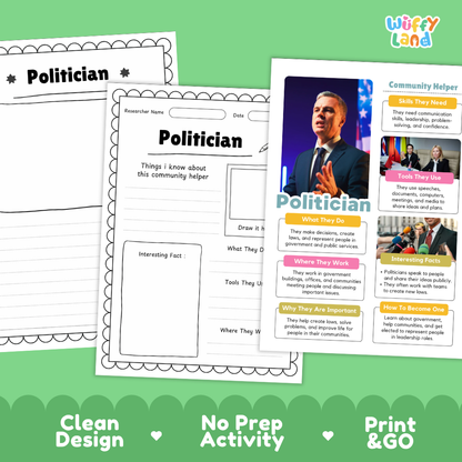 Educational reference poster with real photography showing politician job duties, tools, workplace, and interesting facts