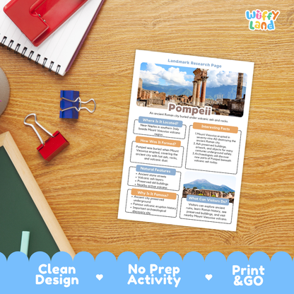 Pompeii City Research Page Fact Sheet and Worksheets