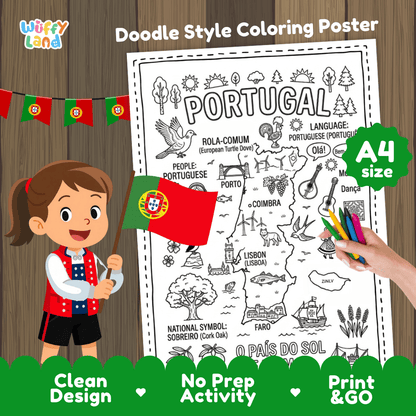 Portugal country study doodle style coloring poster printable page featuring map, landmarks, and cultural symbols