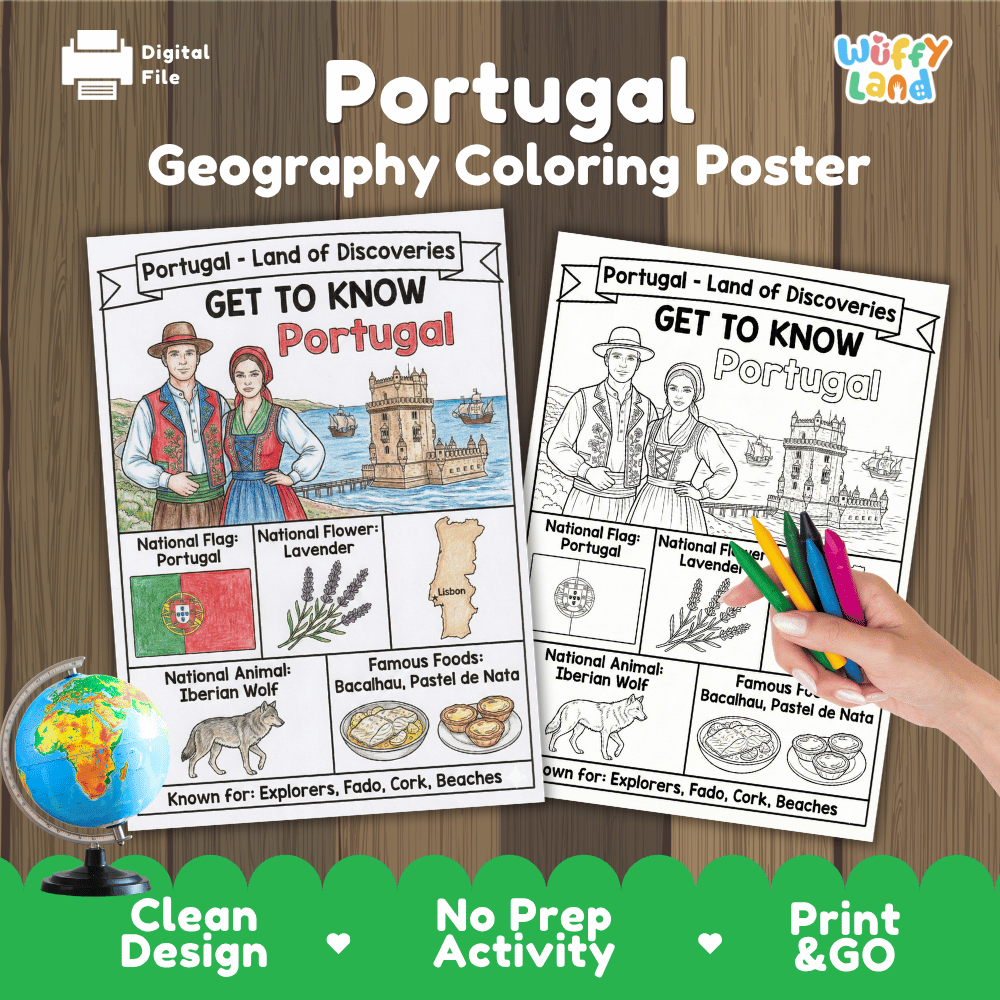 Portugal Geography Coloring Poster | Country Study Research Worksheet Activity