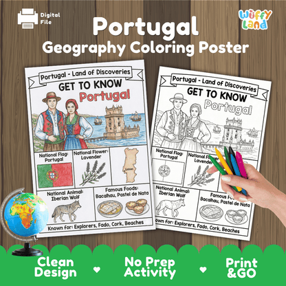 Portugal Geography Coloring Poster | Country Study Research Worksheet Activity