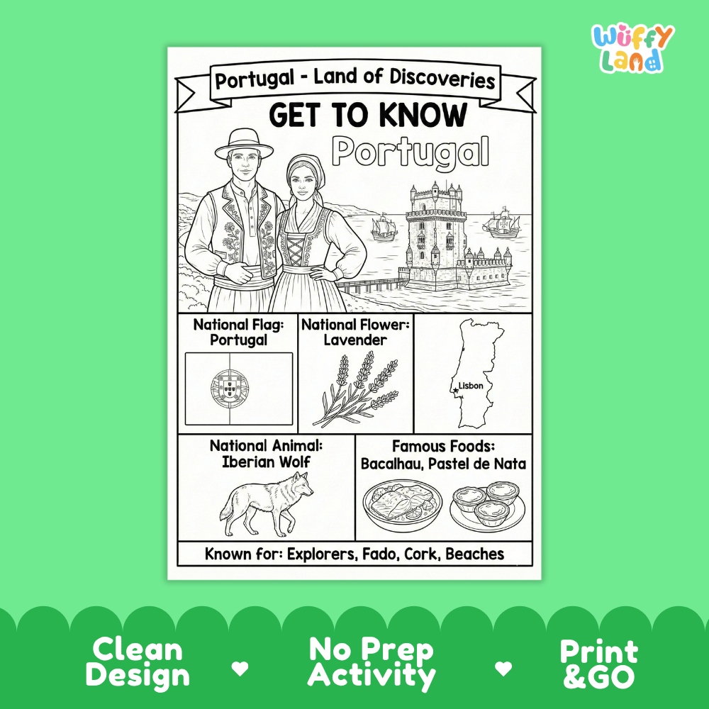 Portugal Geography Coloring Poster | Country Study Research Worksheet Activity