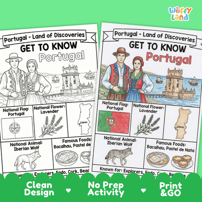 Portugal Geography Coloring Poster | Country Study Research Worksheet Activity