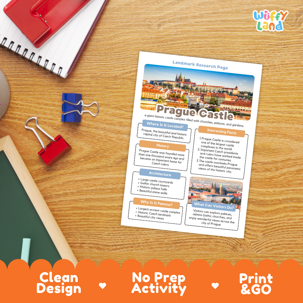 A printed Prague Castle research page activity sheet lies on a wooden desk, surrounded by school supplies including a red spiral notebook, blue and red binder clips, a green chalkboard, and an orange decorative banner at the bottom. The sheet includes a cityscape photo and text sections for a landmark research page.