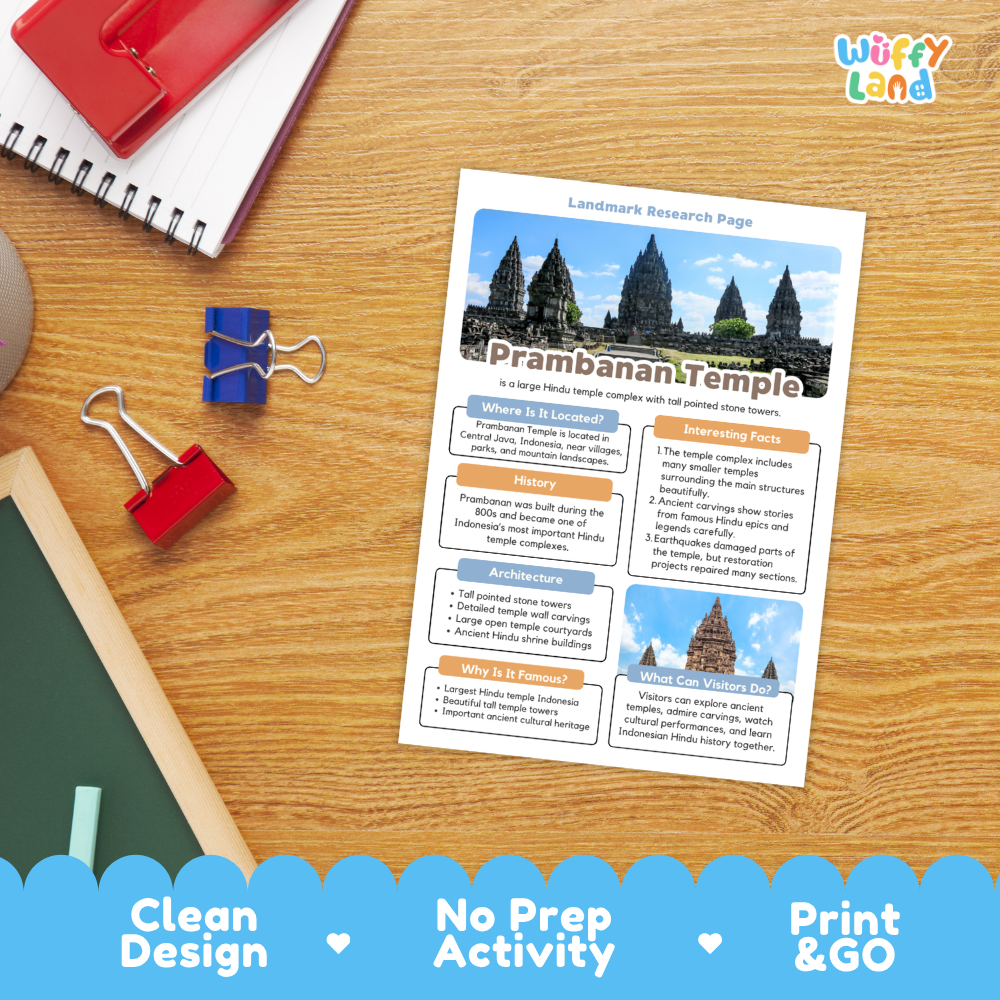 A printed educational activity sheet titled 'Prambanan Temple' with text sections and temple photos, laid on a wooden desk with notebooks, binder clips, and a green chalkboard visible around it. A blue scalloped banner at the bottom reads 'Clean Design', 'No Prep Activity', and 'Print & GO'.