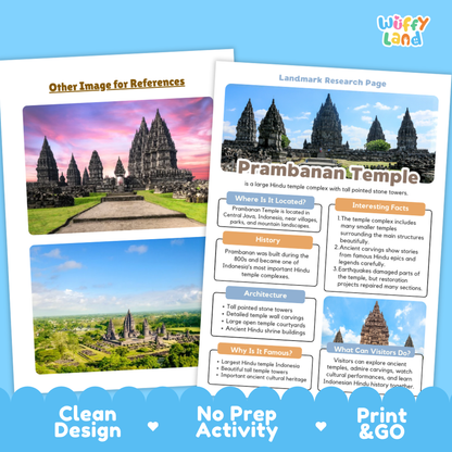 A travel activity card for Prambanan Temple in Indonesia, featuring a colorful landscape photo, informational text sections, and a clean white card design with blue and orange accents. The card is displayed alongside another card on a light blue background with the text 'Other Image for References' and 'Landmark Research Page'.