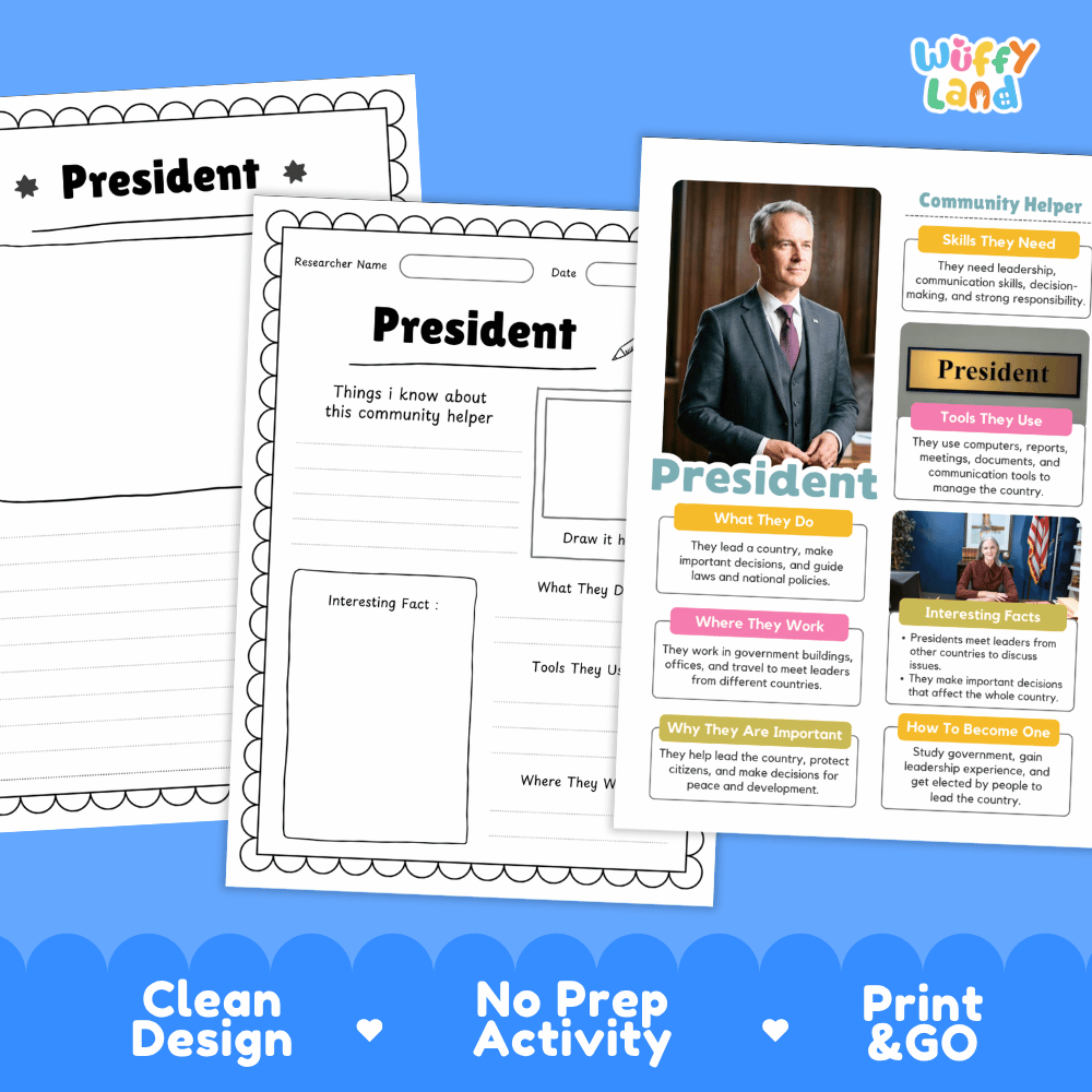 Educational reference poster with real photography showing president job duties, tools, workplace, and interesting facts