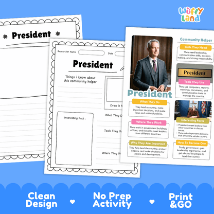Educational reference poster with real photography showing president job duties, tools, workplace, and interesting facts
