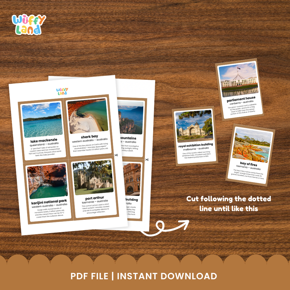 Clean design no prep print and go Australia landmarks fun fact flashcards cultural geography educational printable PDF pack