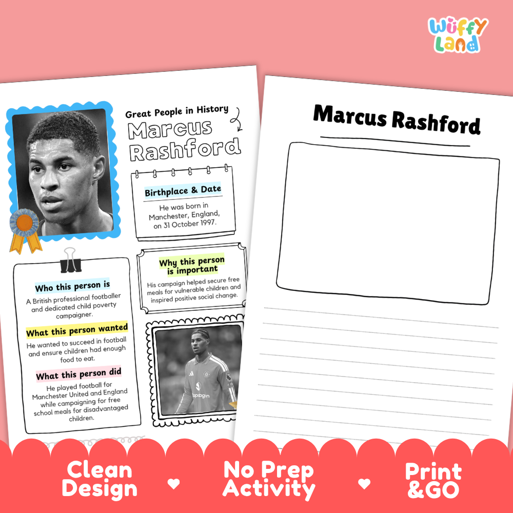 Clean design no prep print and go Marcus Rashford famous people research page printable PDF pack