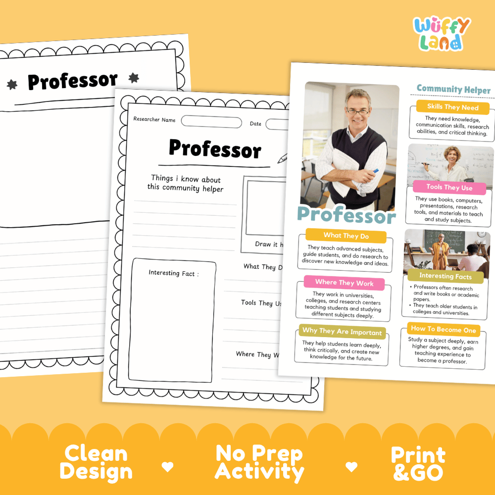 Educational reference poster with real photography showing professor teaching duties, research tools, university workplace, and interesting facts