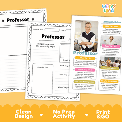 Educational reference poster with real photography showing professor teaching duties, research tools, university workplace, and interesting facts