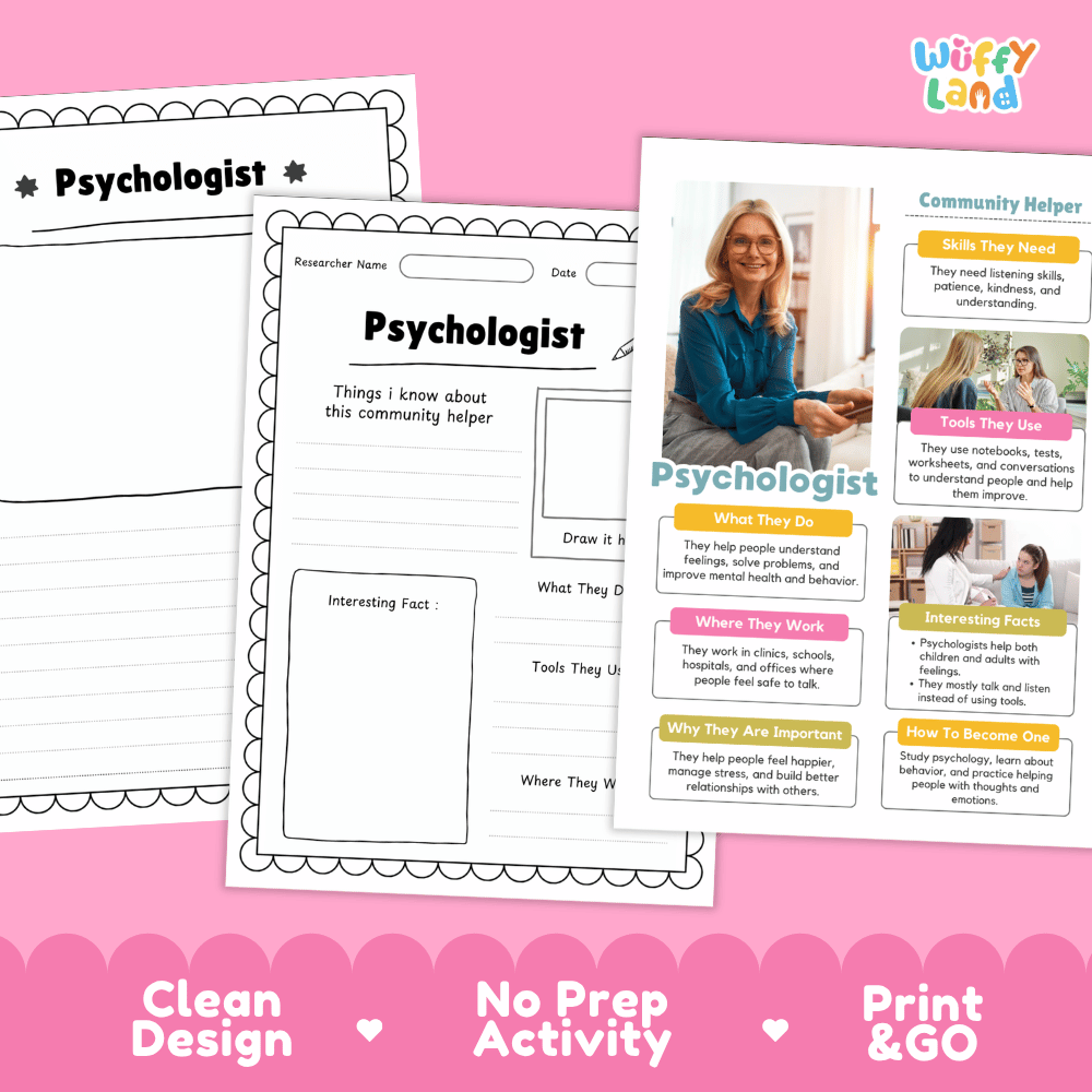 Educational reference poster with real photography showing psychologist duties, conversation tools, clinic workplace, and interesting facts