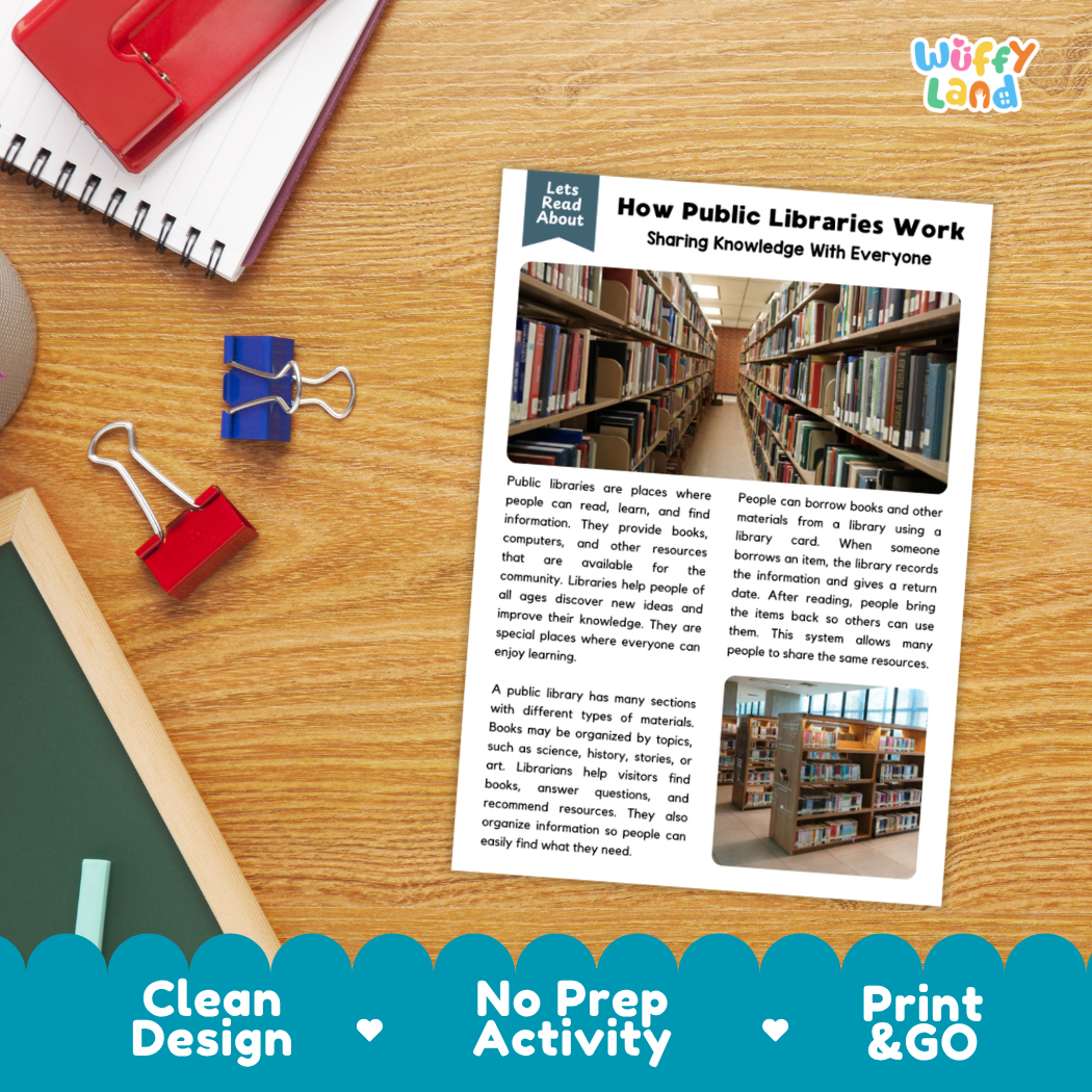 Printable student worksheet with short-answer reading comprehension questions covering public libraries and community resources