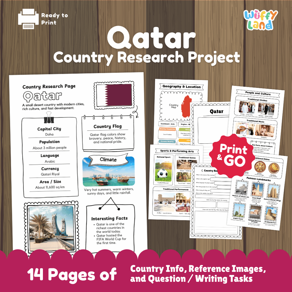 Qatar Country Research Project Worksheets