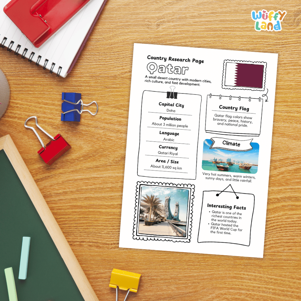 Qatar Country Research Project Worksheets