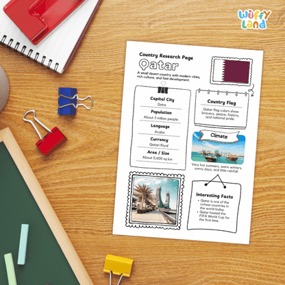 Qatar Country Research Project Worksheets