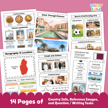 Qatar Country Research Project Worksheets