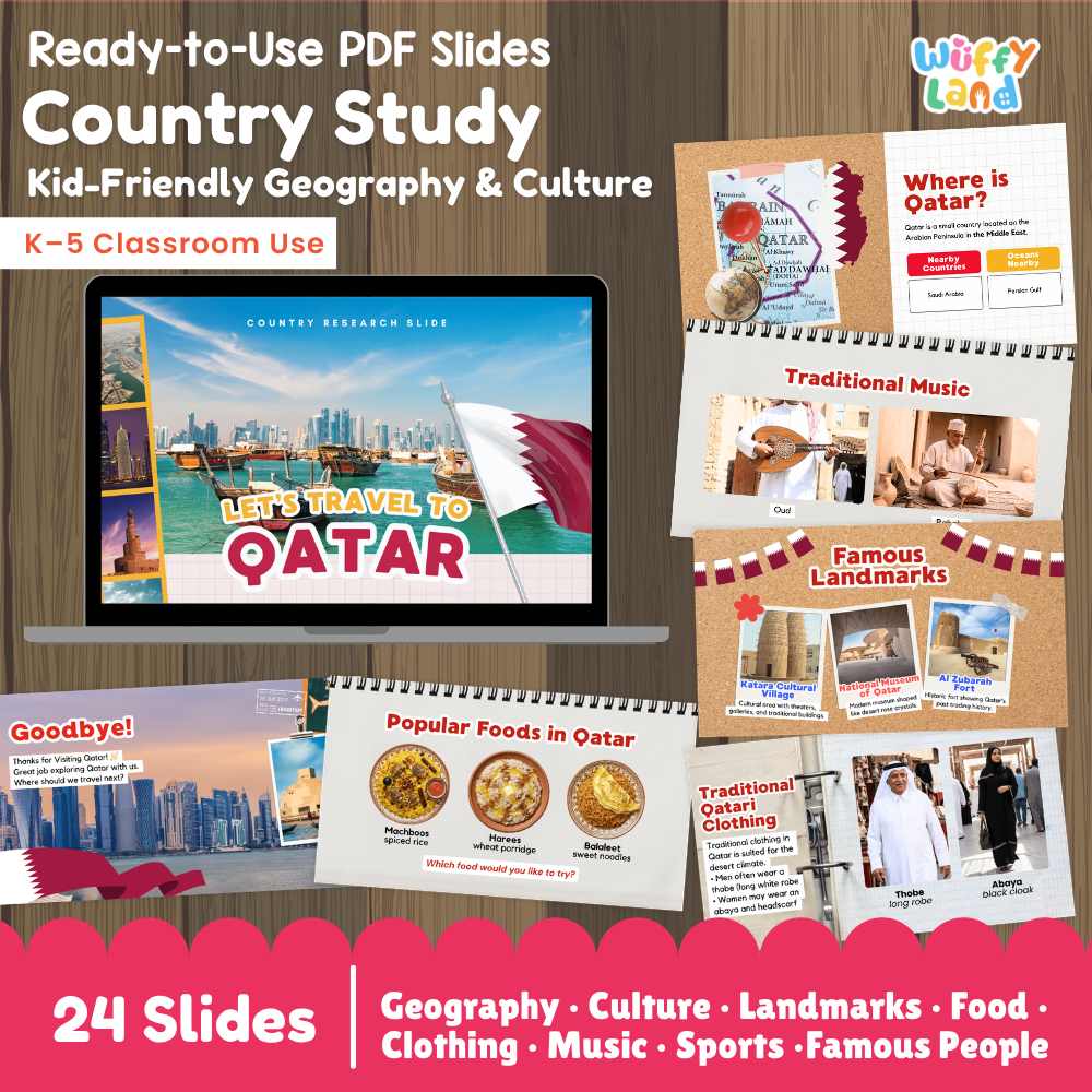 Qatar Country Study Kid Friendly Geography & Culture PDF Slides