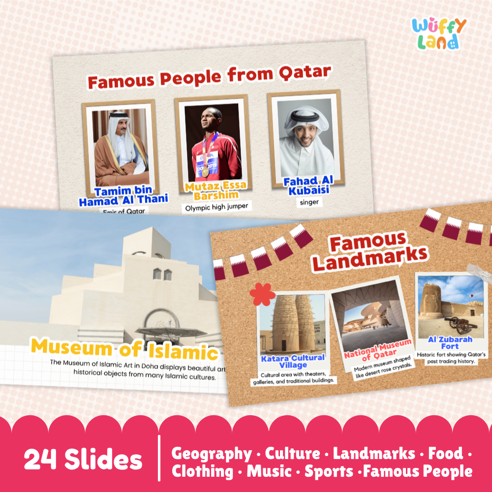Qatar Country Study Kid Friendly Geography & Culture PDF Slides