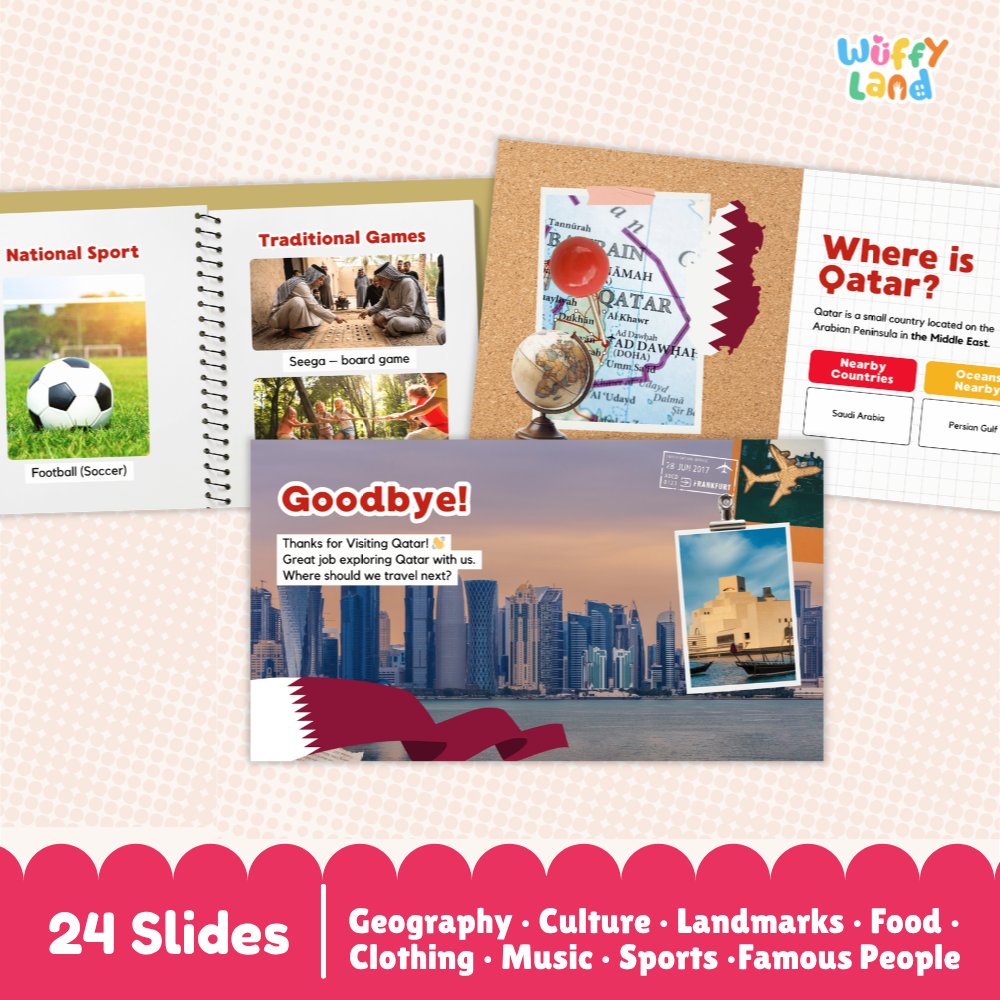 Qatar Country Study Kid Friendly Geography & Culture PDF Slides