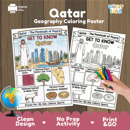 Qatar Geography Coloring Poster Worksheets