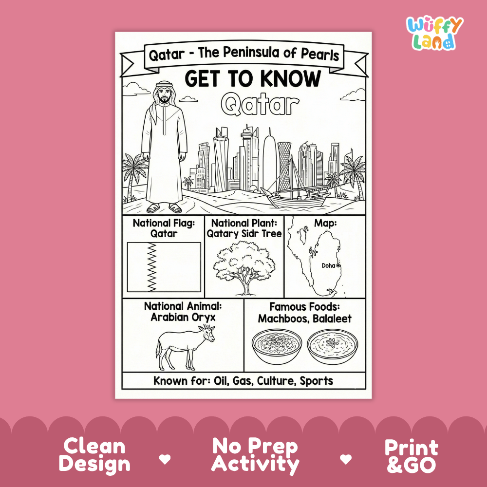Qatar Geography Coloring Poster Worksheets
