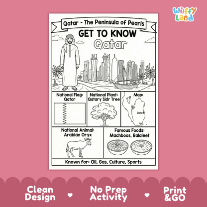 Qatar Geography Coloring Poster Worksheets
