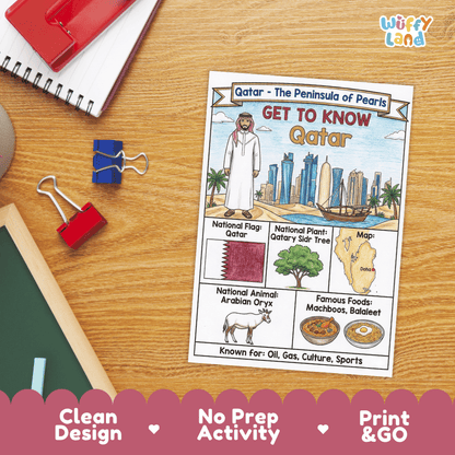 Qatar Geography Coloring Poster Worksheets