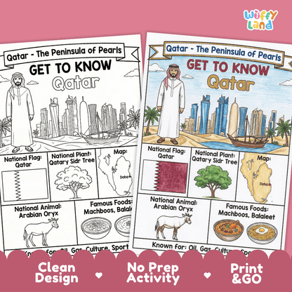 Qatar Geography Coloring Poster Worksheets
