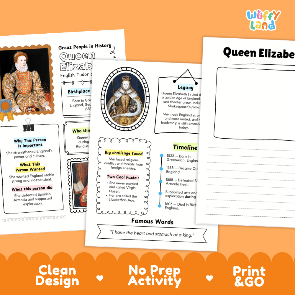 Two printable educational activity sheets about Queen Elizabeth displayed on an orange background. The left sheet is titled 'Great People In History: Queen Elizabeth' with text boxes, a portrait, and a small map.