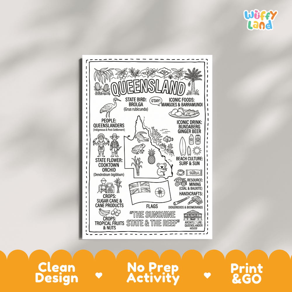 Educational activity coloring page highlighting Queensland Brolga bird Grus rubicunda, Cooktown Orchid flower, and state flag