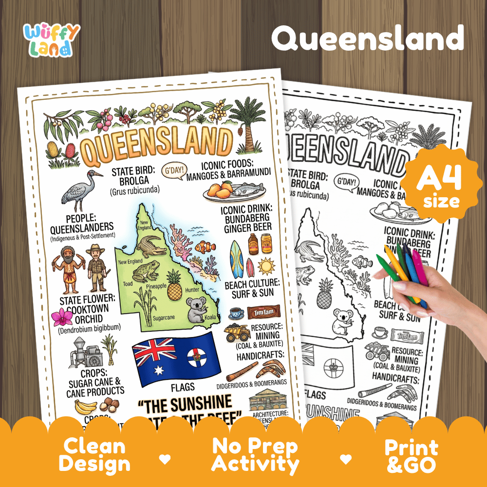 Queensland state study doodle style coloring poster printable page featuring map, Great Barrier Reef, and state emblems