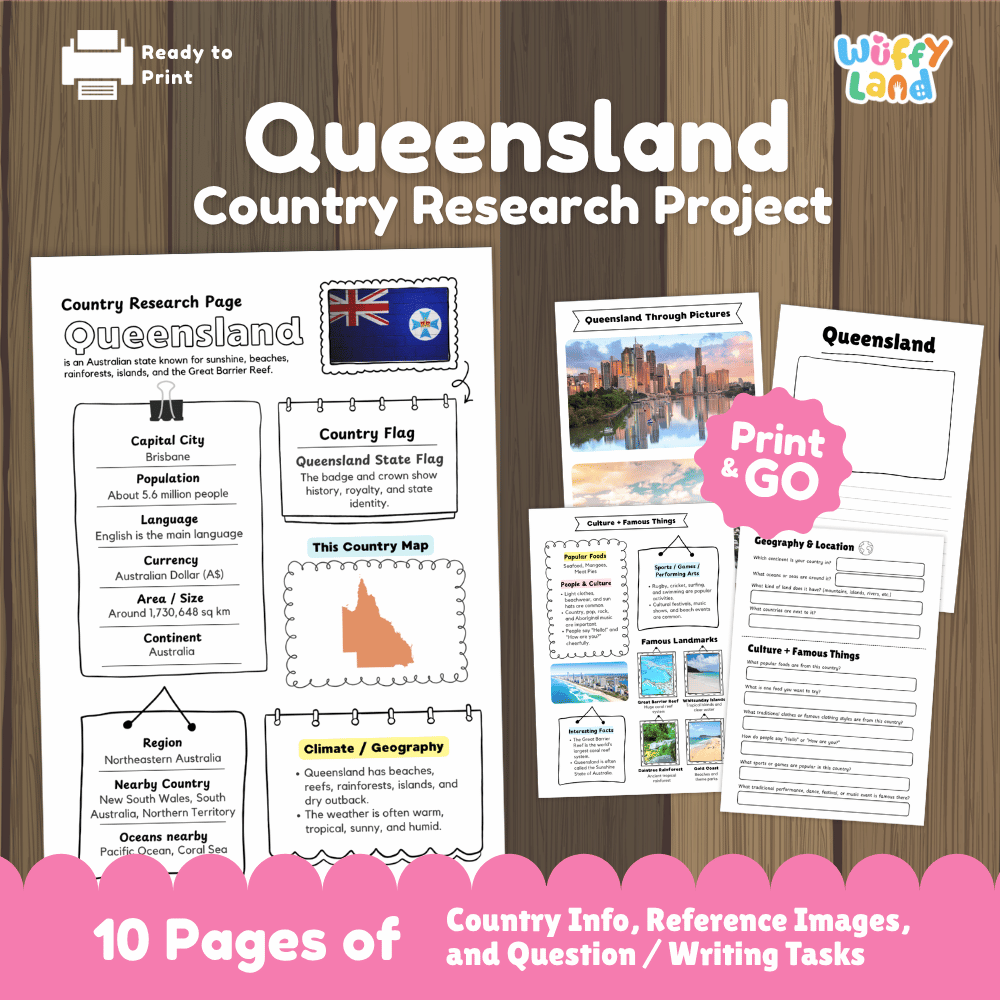 Queensland Country Research Project Worksheets and Activity Pages
