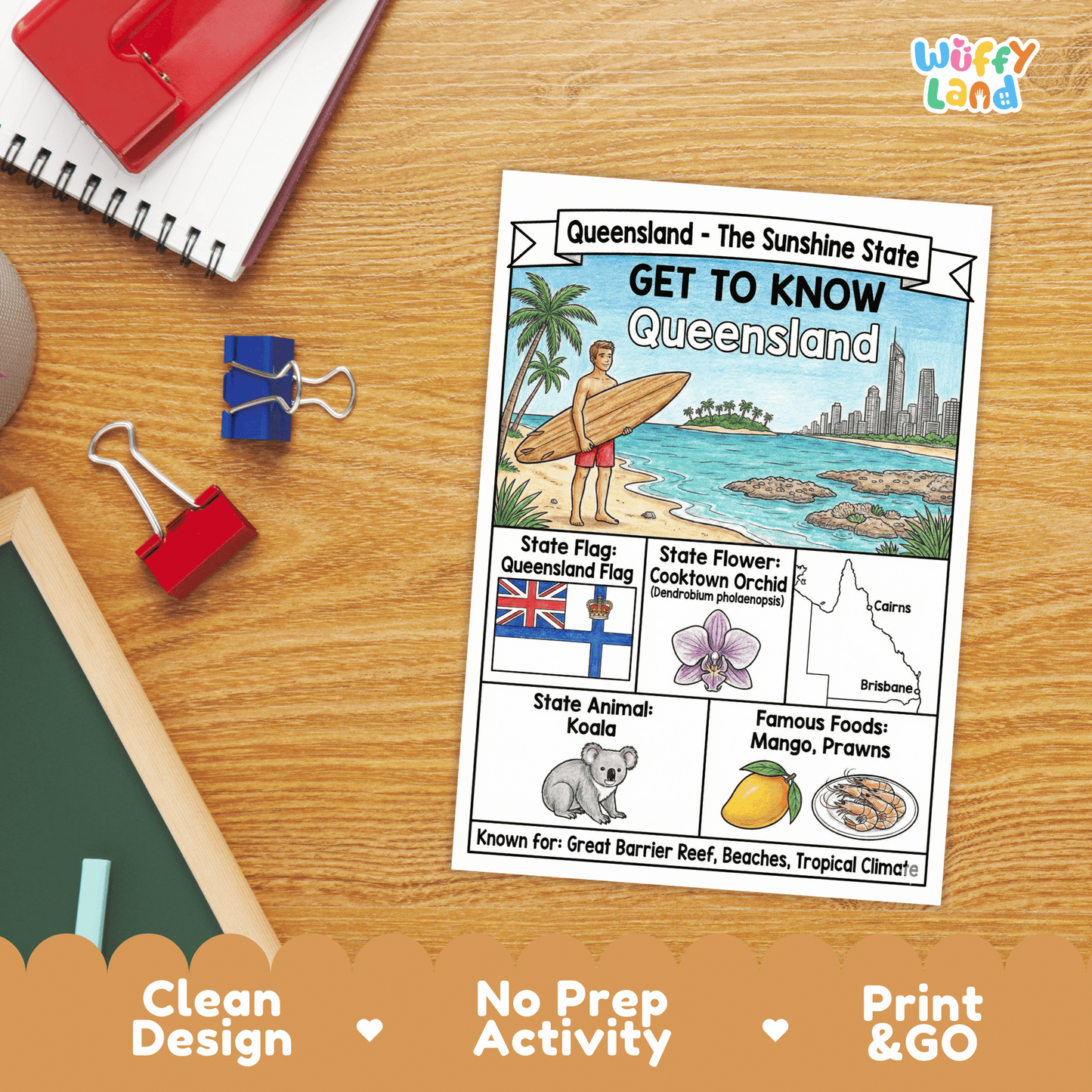 Queensland State Study Geography Coloring Page Worksheet Activity | Australia