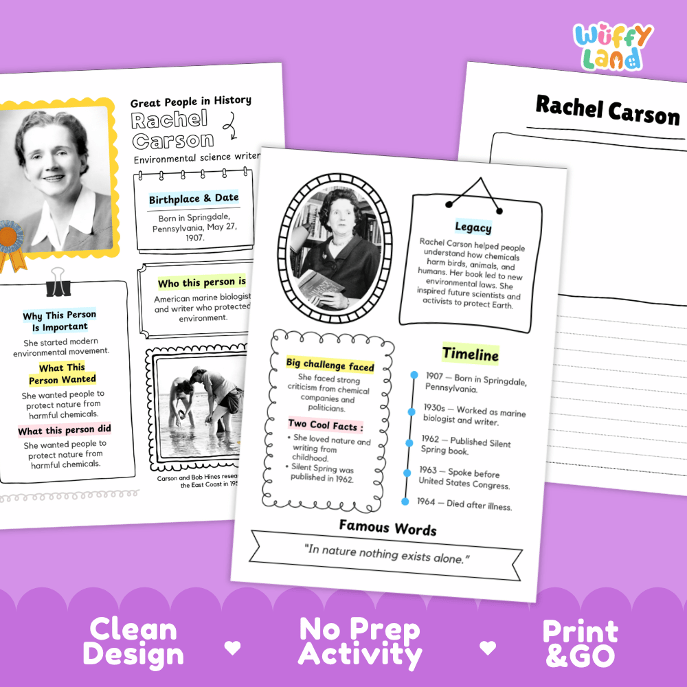 Rachel Carson Biography Research Project and Worksheets - Famous People in History