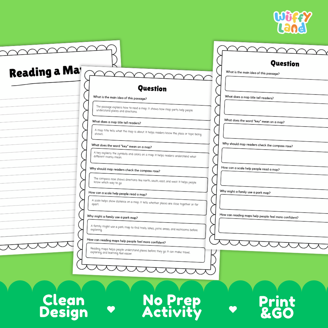 Informational reading passage page detailing map reading skills compass rose map key title and scale with photos