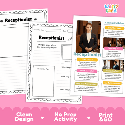 Educational reference poster with real photography showing receptionist duties, front desk phone and computer tools, office workplace, and career facts