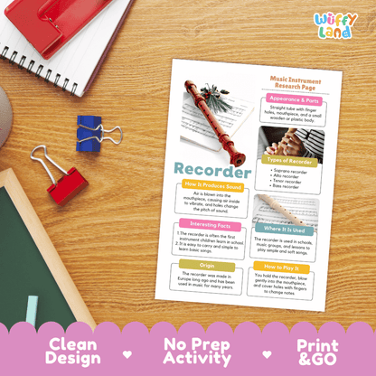 Recorder Music Research Page Worksheets and Information Poster