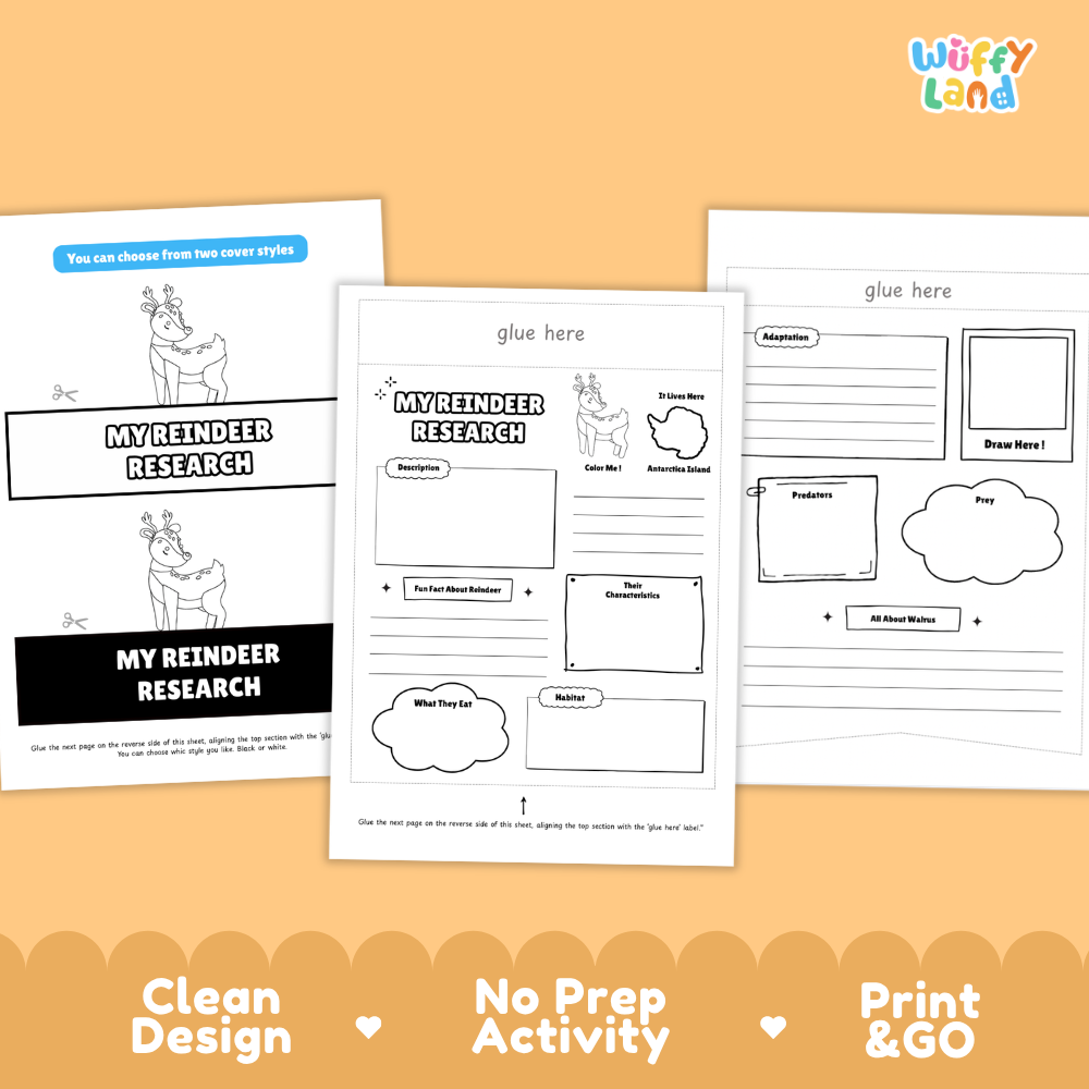Three printable worksheet pages for a reindeer research activity are shown on an orange background. The center page is labeled 'glue here' and includes fields for description, date, reindeer characteristics, habitat, food, and a 'What do you like most?' box.